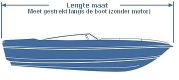 boothoes kiezen