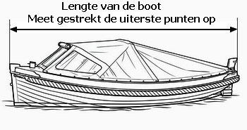 welke boothoes kopen boothoes kiezen